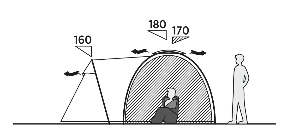 4 Personen Tunnelzelt Kinn 4 Ausstellungsstück