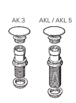 Dachkamin AK 3