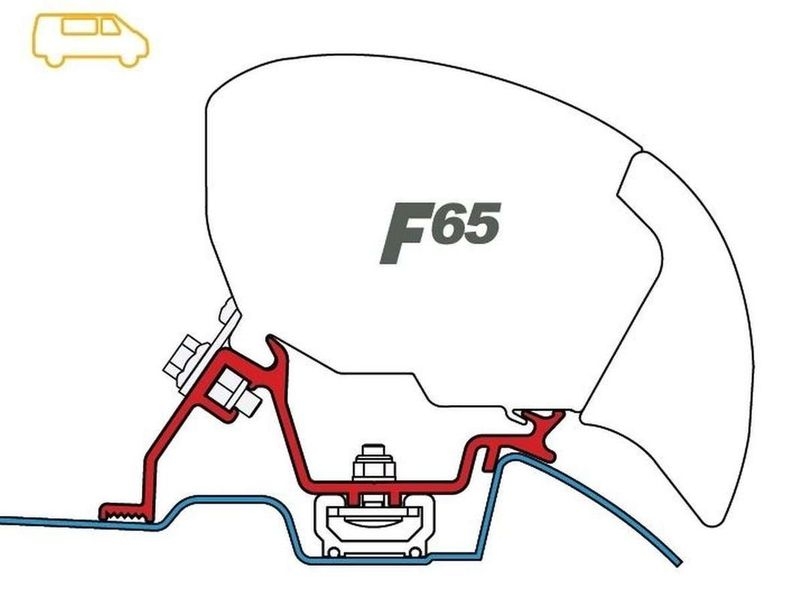Adapterkit Mercedes Sprinter mit Roof Rail, Adapter F80/F65