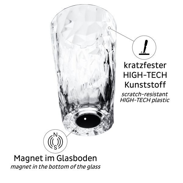 Kunstoff Longdrinkglas 300ml 2er Set