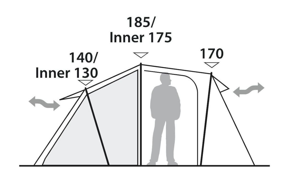 3 Personen Tunnelzelt Cima Versa 3