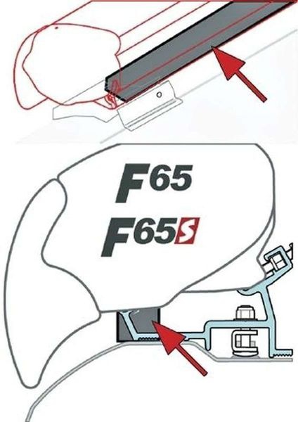 Dichtband Rain Guard für F80, F65, 450 cm