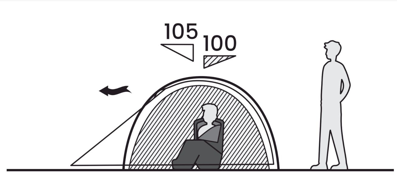 3 Personen Kuppelzelt Rondane 3