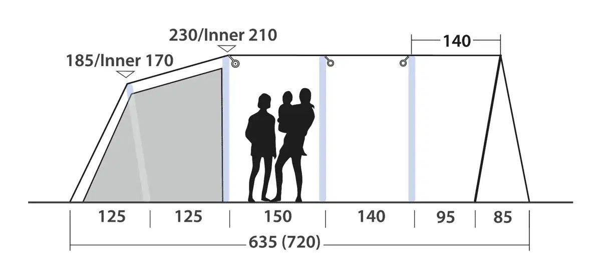 7 Personen Tunnelzelt Vermont 7 Air 7 Personen Tunnelzelt Vermont 7 Air
