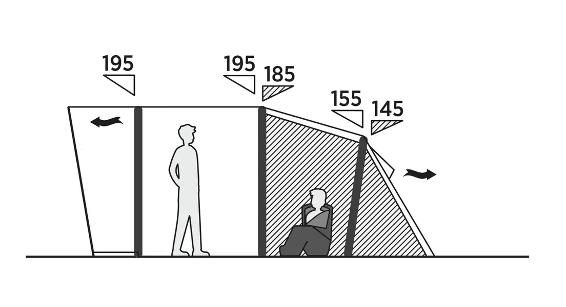 5 Personen Tunnelzelt Brimnes 5 Air