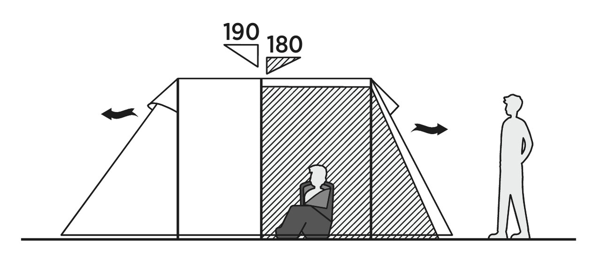 Tunnelzelt Galaxy 400 Steel Blue Ausstellungsstück