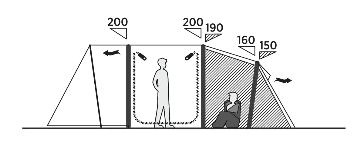 6 Personen Tunnelzelt Kullen 6 Air