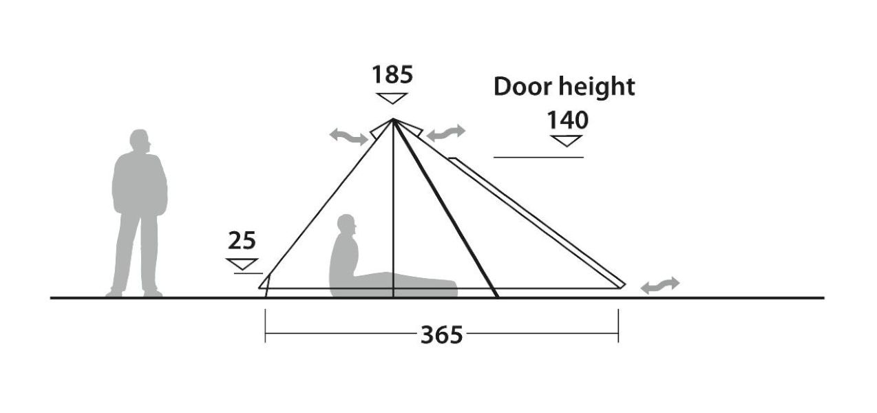 4-Personen Tipi Zelt Fairbanks