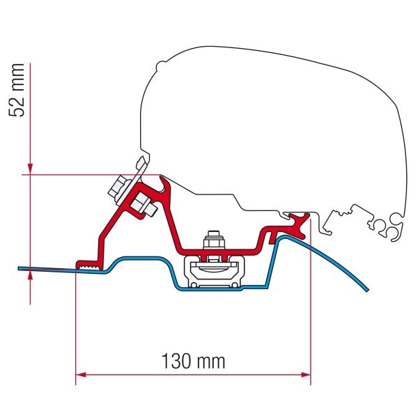 Adapterkit Mercedes Sprinter mit Roof Rail, Adapter F80/F65