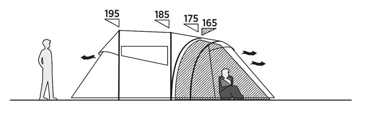 6 Personen Vis-à-Vis Tunnelzelt Breeze Alicante 600 Twin