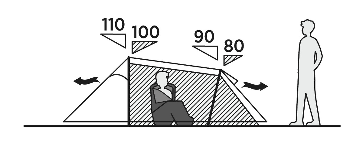 Spirit 200 Rustic Green Ausstellungsstück