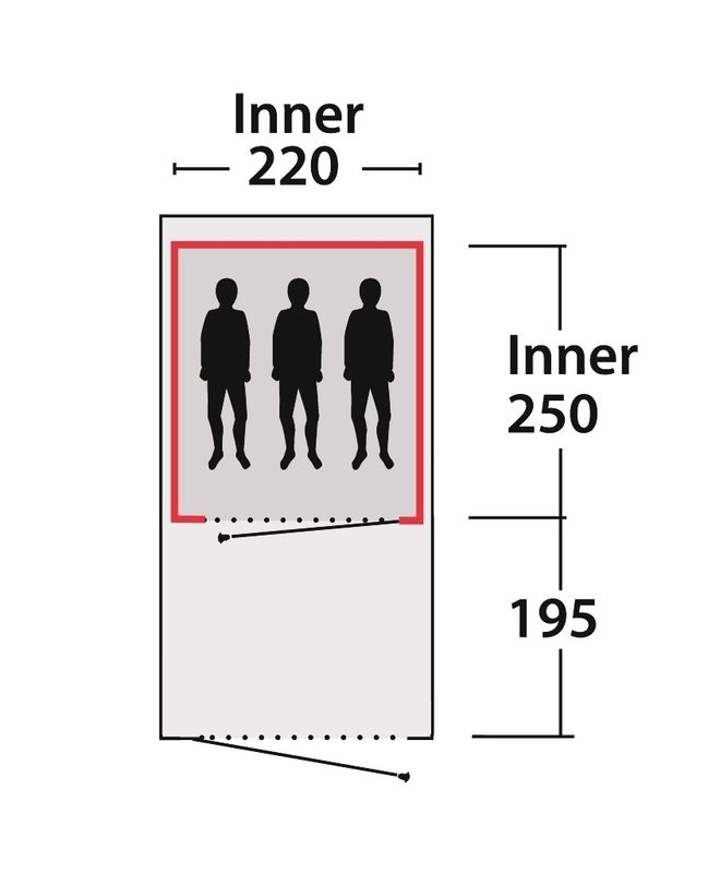 3-lagiger Isolierungsteppich Huntley 3SATC 220 x 195 cm - Ausstellungsstück -