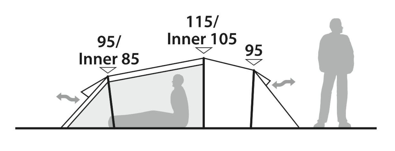 3 Personen Leichtgewicht Tunnelzelt Roamer 3 LW 3 Personen Leichtgewicht Tunnelzelt Roamer 3 LW