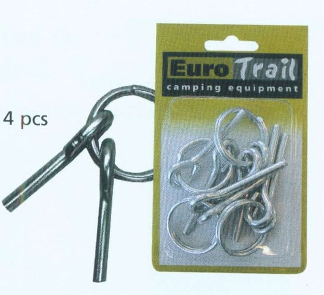 Ring Pin System ET