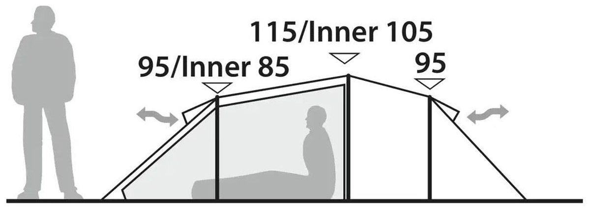 Voyager Versa 3 Exp Ausstellungsstück