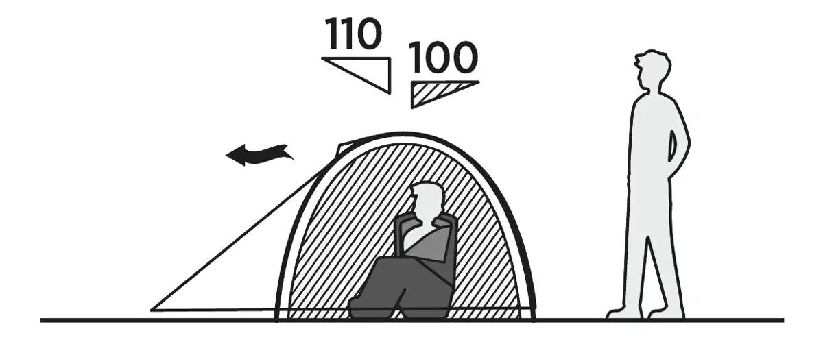 2 Personen Kuppelzelt Rondane 2 Ausstellungsstück