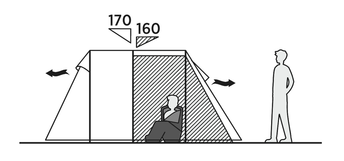 Galaxy 300 Rustic Green Ausstellungsstück