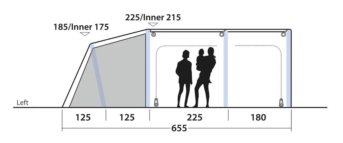 5 Personen Tunnelzelt Iowa 5 Air
