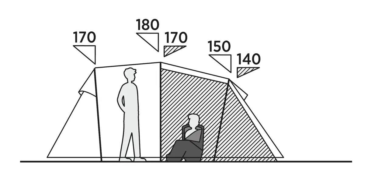 4 Personen Tunnelzelt Hidra 4 Ausstellungsstück