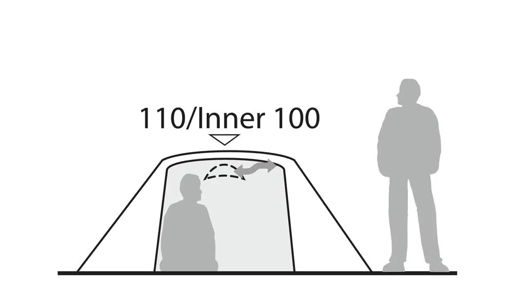 2 Personen Kuppelzelt Lodge 2 Exp