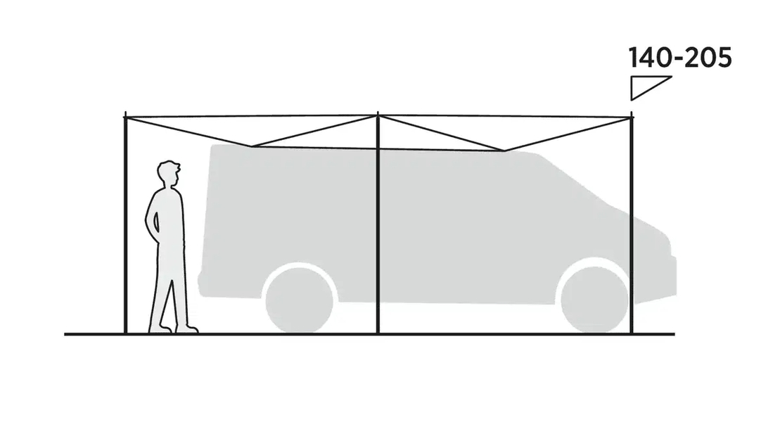 Vordach Lom Tri Canopy