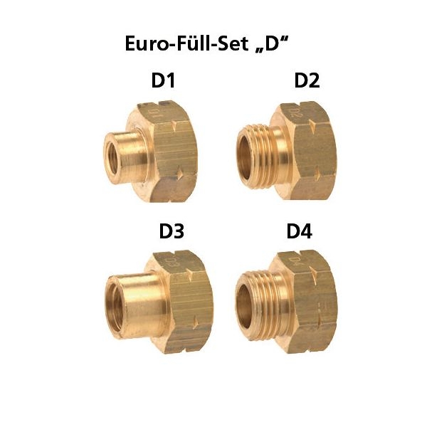 Gasflaschenadapter Euro-Füll-Set D