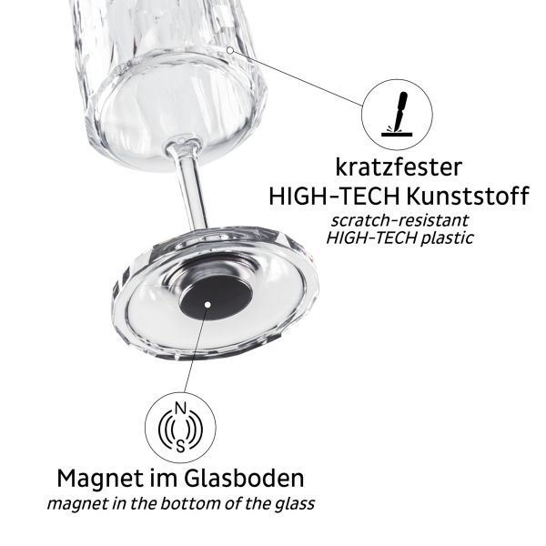 Magnet-Kunststoffgläser Weinglas 200 ml, 2er-Set (crystal)