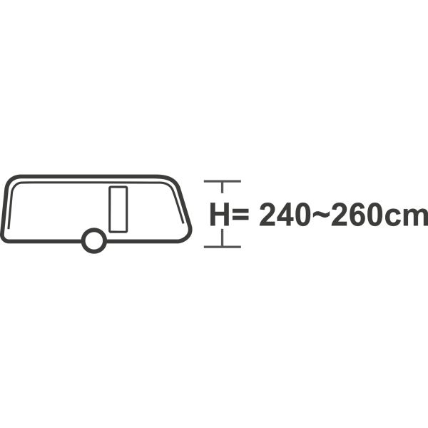 Luftvorzelt Pluto 7 UML 911 – 945 250cm Modell 2023 Umtausch 1x eingezogen