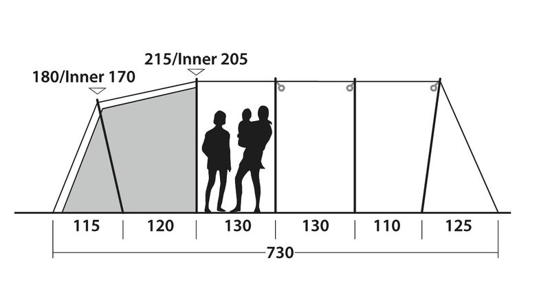 5 Personen Tunnelzelt Yosemite Lake 5TC Ausstellungsstück