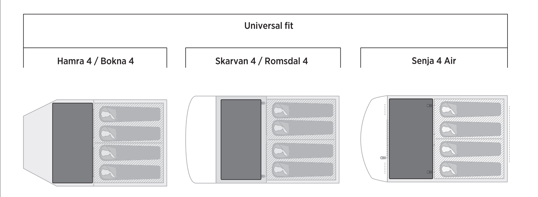 Fleeceteppich für Zelte Rosebay Universal 1.3 x 2.4 m