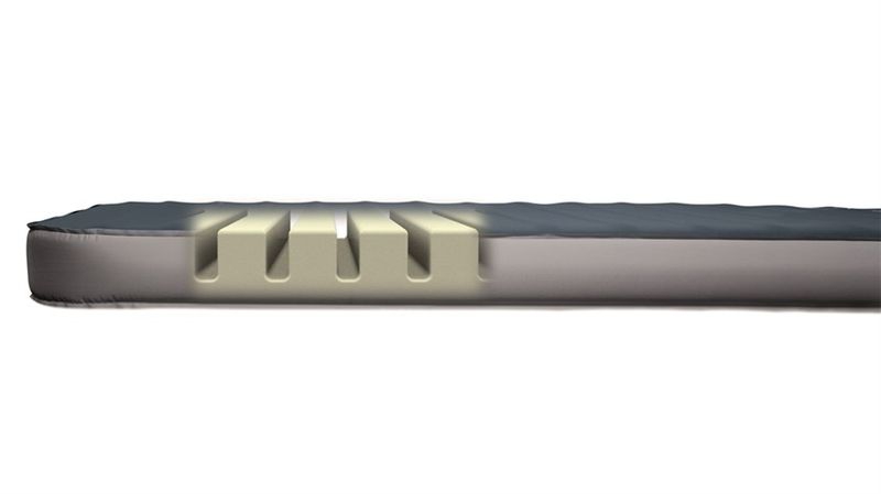 Isomatte Dreamboat Single 7.5 cm  200x77cm