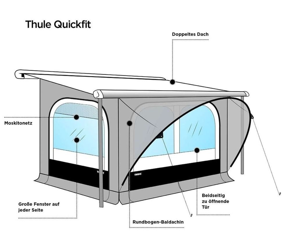 THULE Omnistor Markisenzelt QuickFit 310 x 225 cm, Medium 225-244 cm