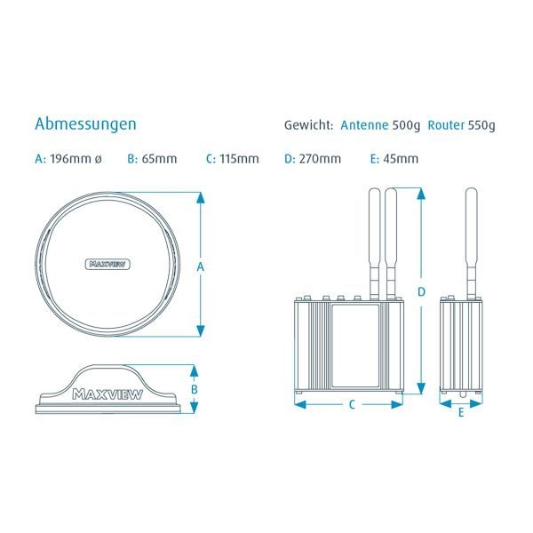 RoamX LTE/WiFi-Antenne anthrazit