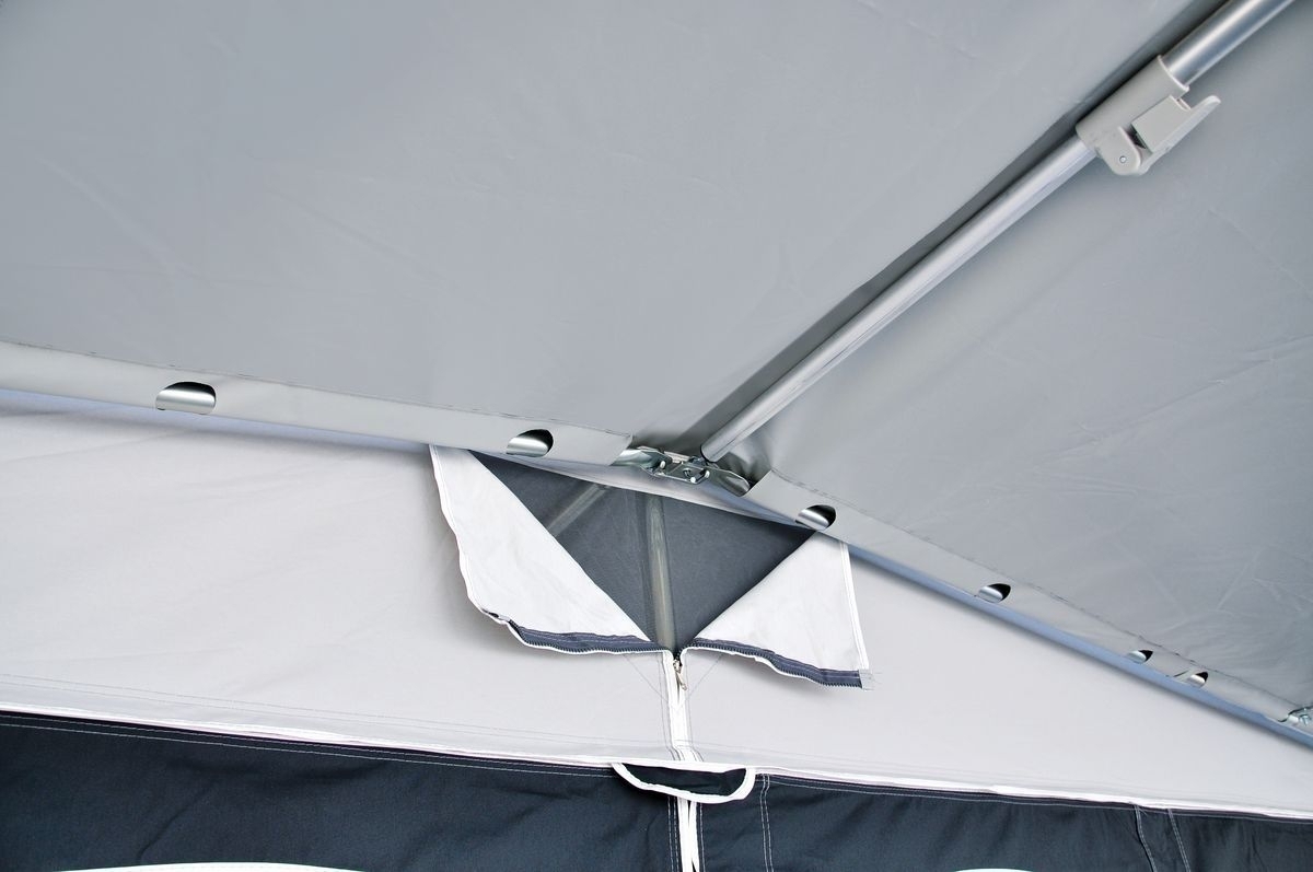 Hahn Zelte PVC Sonnendach Paris Plus Gr. 8, Uml. 946-980 cm, mit Adapter für 32 mm Gestänge