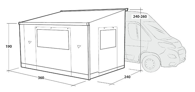 Sideroads Awning Room