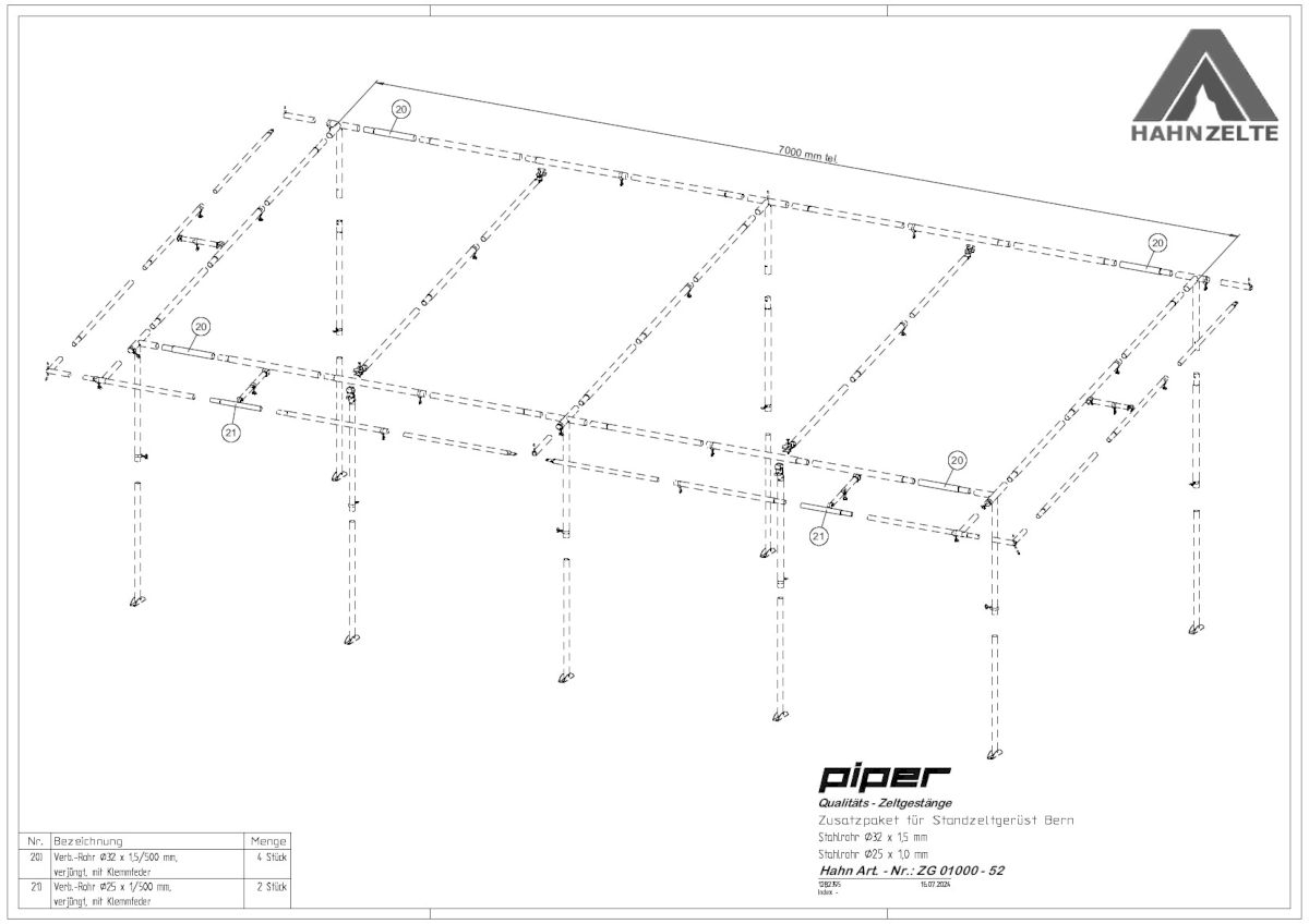 Piper Zusatzpaket für Gr. 650 Bern / Bern 2.0 32 mm Stahl Zusatzpaket