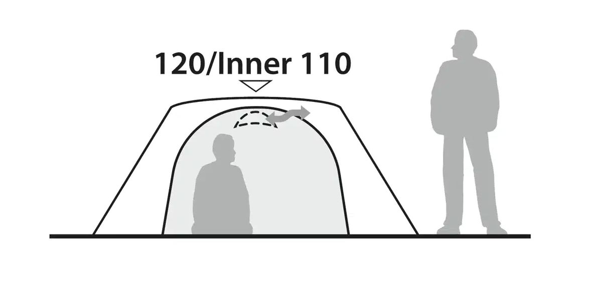 3 Personen Kuppelzelt Aster 3 Pro 3 Personen Kuppelzelt Aster 3 Pro