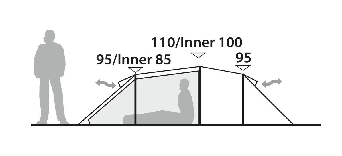 3 Personen Tunnelzelt Sage 3 Pro 3 Personen Tunnelzelt Sage 3 Pro
