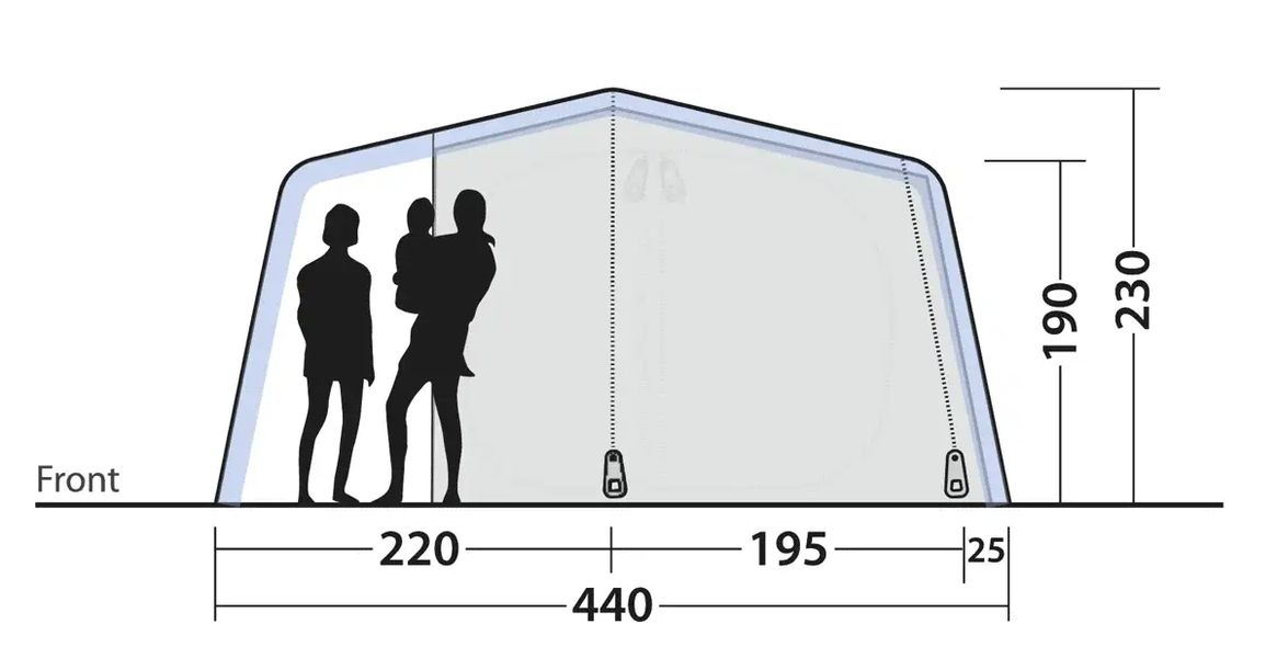 5 Personen Tunnelzelt Virginia 5 Air TC