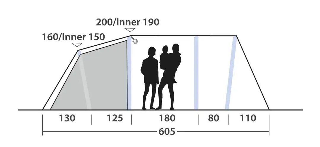 5 Personen Tunnelzelt Hornet 5 Spring Collection 2026