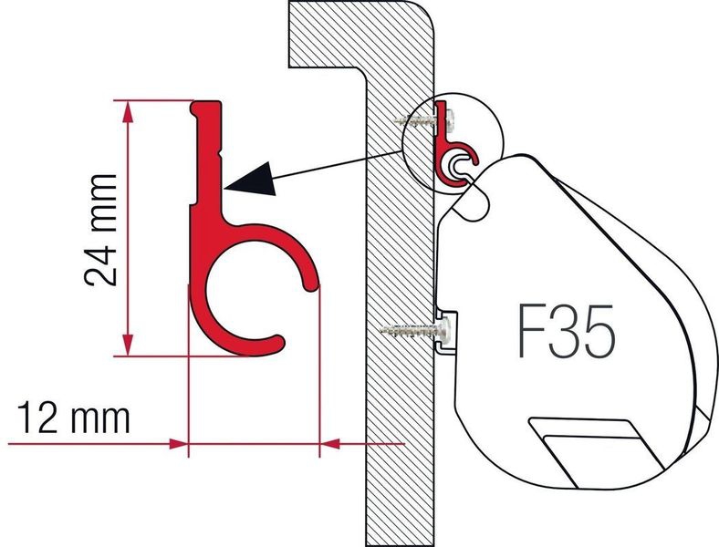 Befestigungsschiene Rail 300 cm