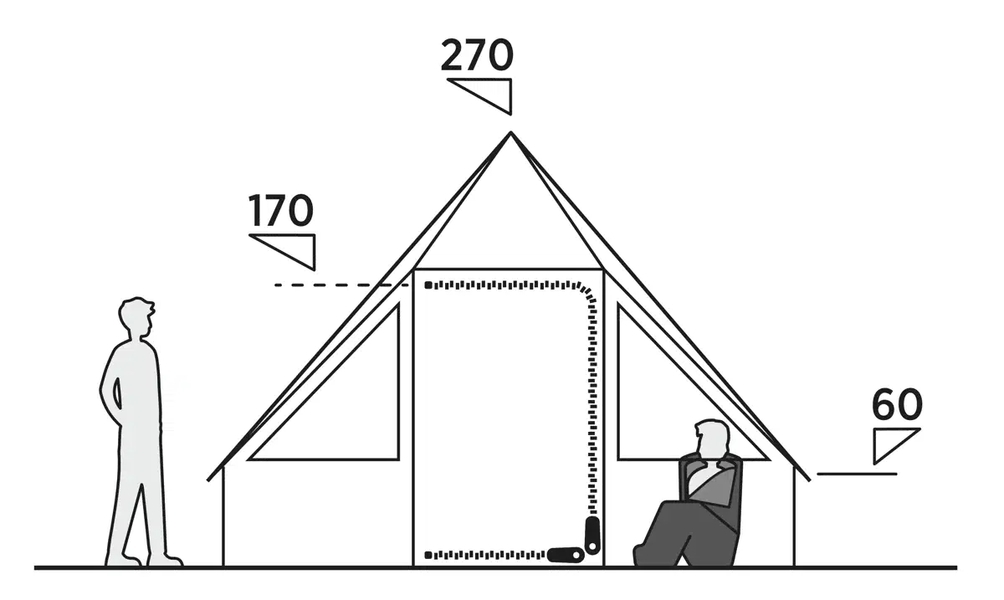 8 Personen Kabinenzelt Orsa Cabin