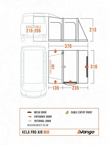 Luftvorzelt Kela Pro Air Mid für Kastenwägen und Reisemobile