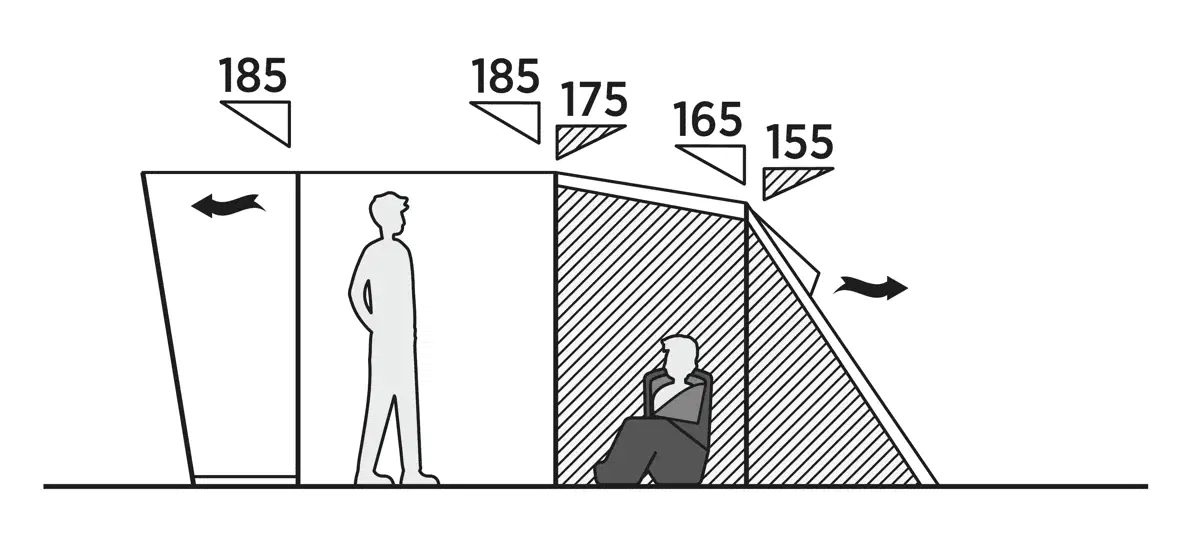 4 Personen Tunnelzelt Skarvan 4 Ausstellungsstück