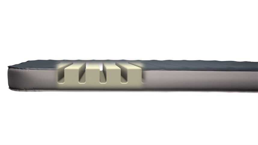 Isomatte Dreamboat Double 7,5cm