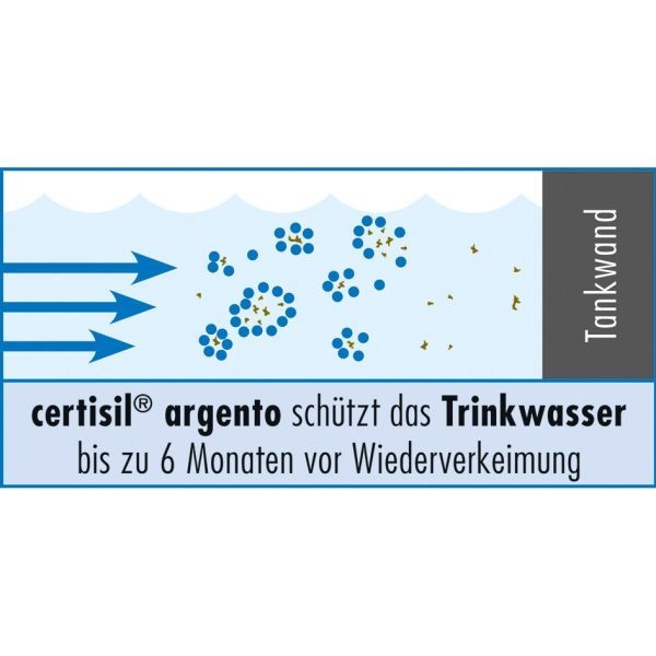 Trinkwasserhygiene argento ohne Chlor CA 100 f