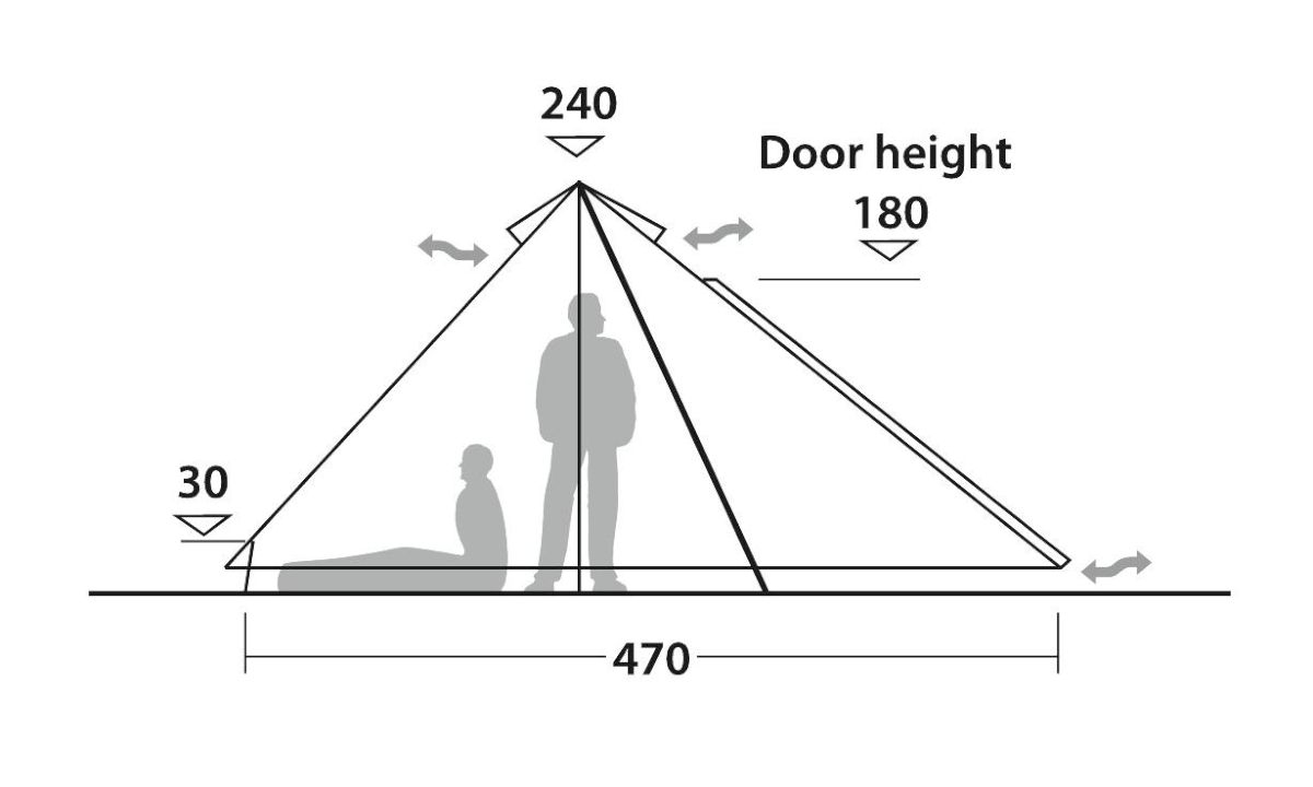 7-Personen Tipi Zelt Fairbanks Grande