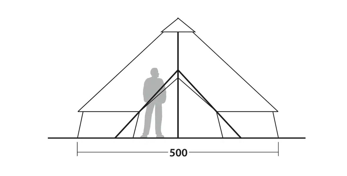 10 Personen Tipizelt Klondike Grande 10 Personen Tipizelt Klondike Grande