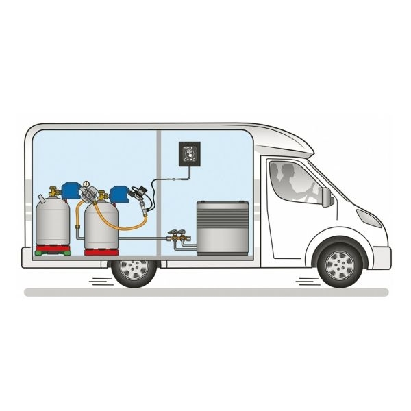 Sicherheits-Gasdruck-Regelanlage Caramatic SafeDrive Plus G.12KLFxRVS10/8SV ,30 mbar