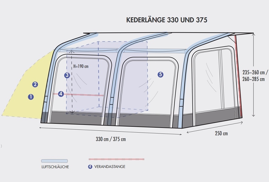 Westfield Luftvorzelt Vega 330 Anbauhöhe 230 - 255 cm Modell 2023